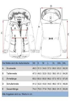 NavahooOLESSAA - Vinterkappa /-rock - Taupe 15 NavahooOLESSAA - Vinterkappa /-rock - Taupe -Vero Moda butik. e49e3cf1c17c42c0a819dd27141ba959